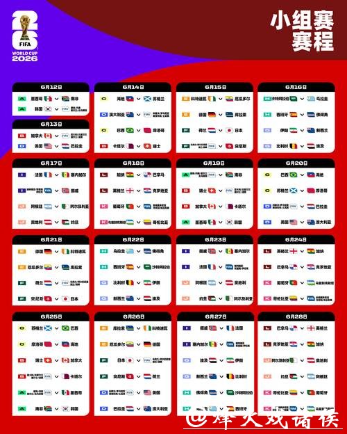 2026世界杯竞猜：资金管理技巧与分享