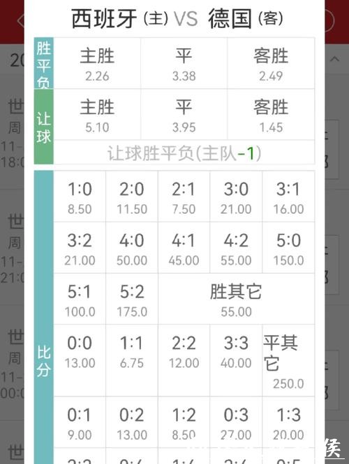 安全可靠的世界杯下注APP平台指南 安全可靠的世界杯下注APP平台指南
