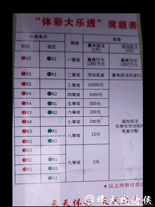 世界杯投注技巧,轻松掌握方法 世界杯投注技巧,轻松掌握方法
